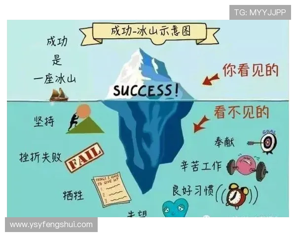 思维决定命运你会变成自己